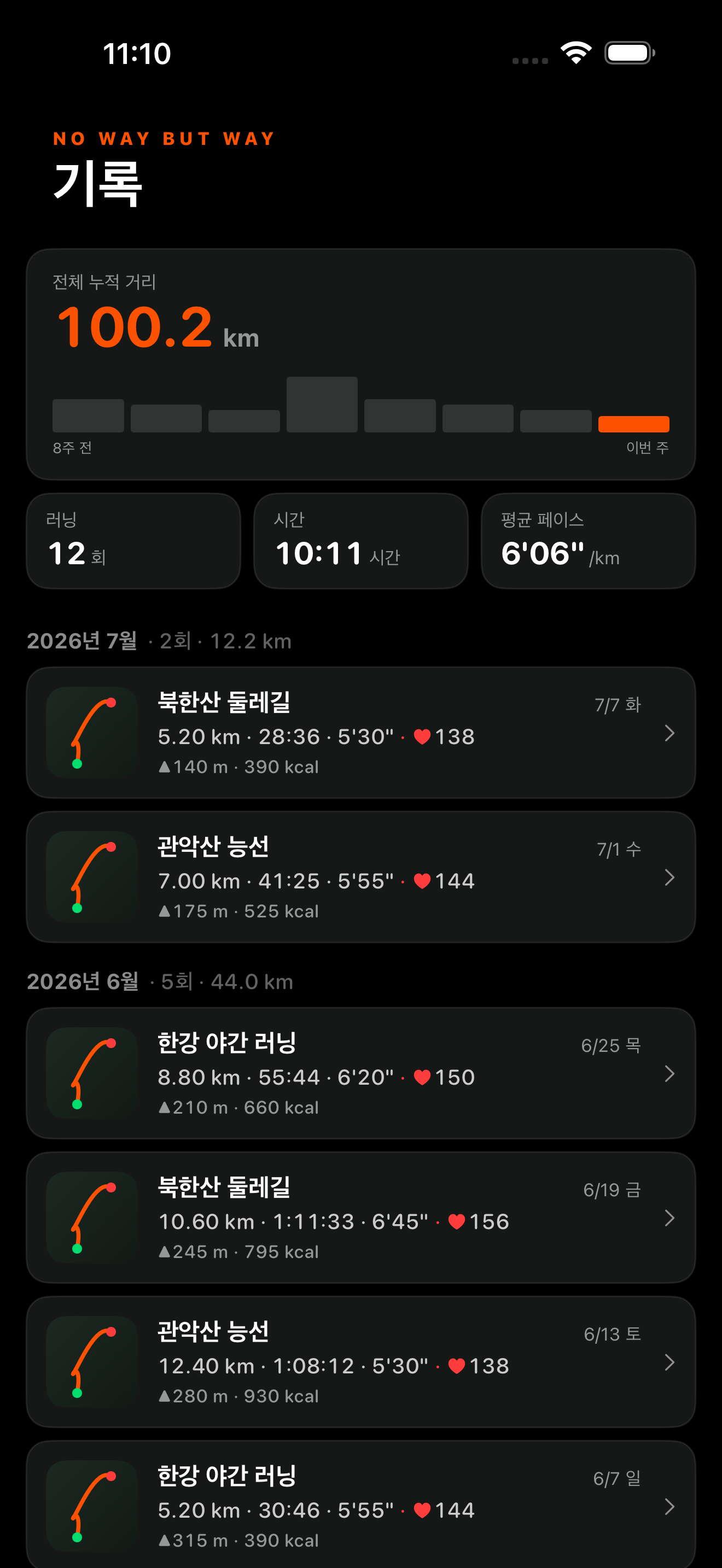 러닝 기록 - 누적 거리와 월별 기록